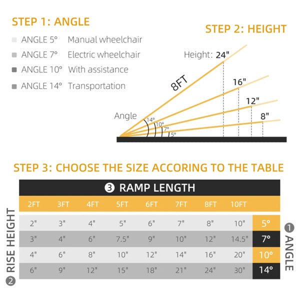 8FT Foldable Threshold Ramp with Non-Slip Surface, Wheelchair Ramp,Aluminum Handicap Ramp