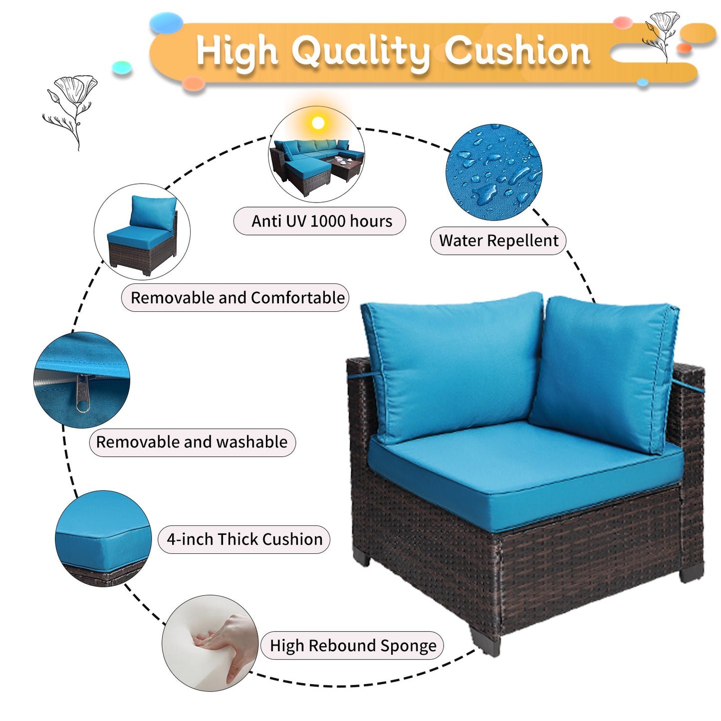 7 Pieces Outdoor Patio Sectional Sofa Couch, Silver Gray PE Wicker Furniture Conversation Sets with Washable Cushions & Glass Coffee Table for Garden, Poolside, Backyard